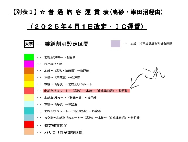 たちかわ tweet media