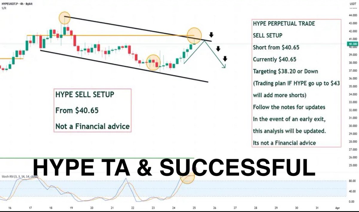 Salahuddin2004 tweet media