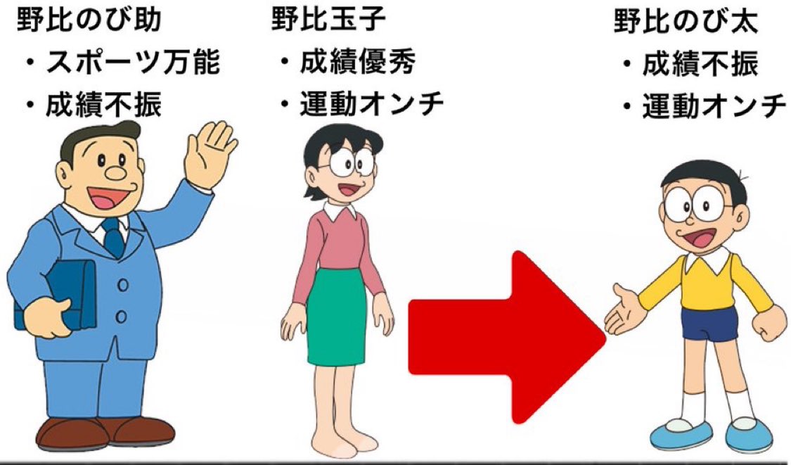 ずっと見ていたい動画 tweet media