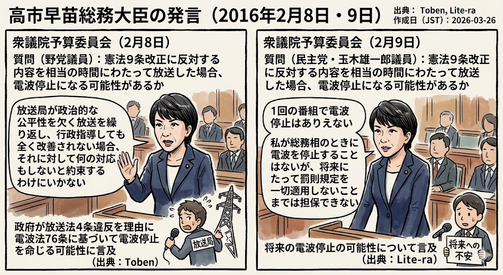 れいわ新選組大田区勝手連 tweet media