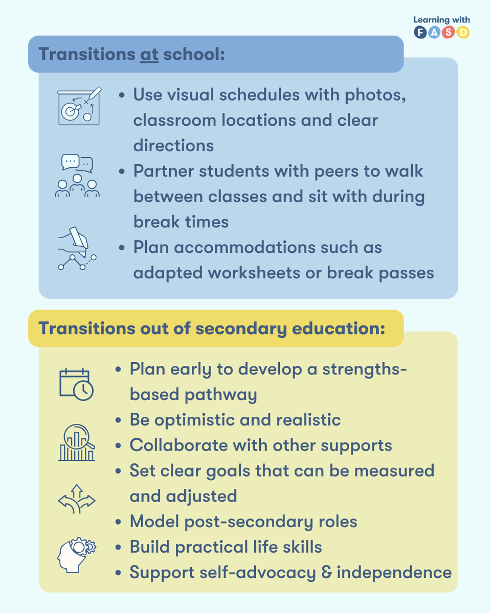 Learning with FASD tweet media