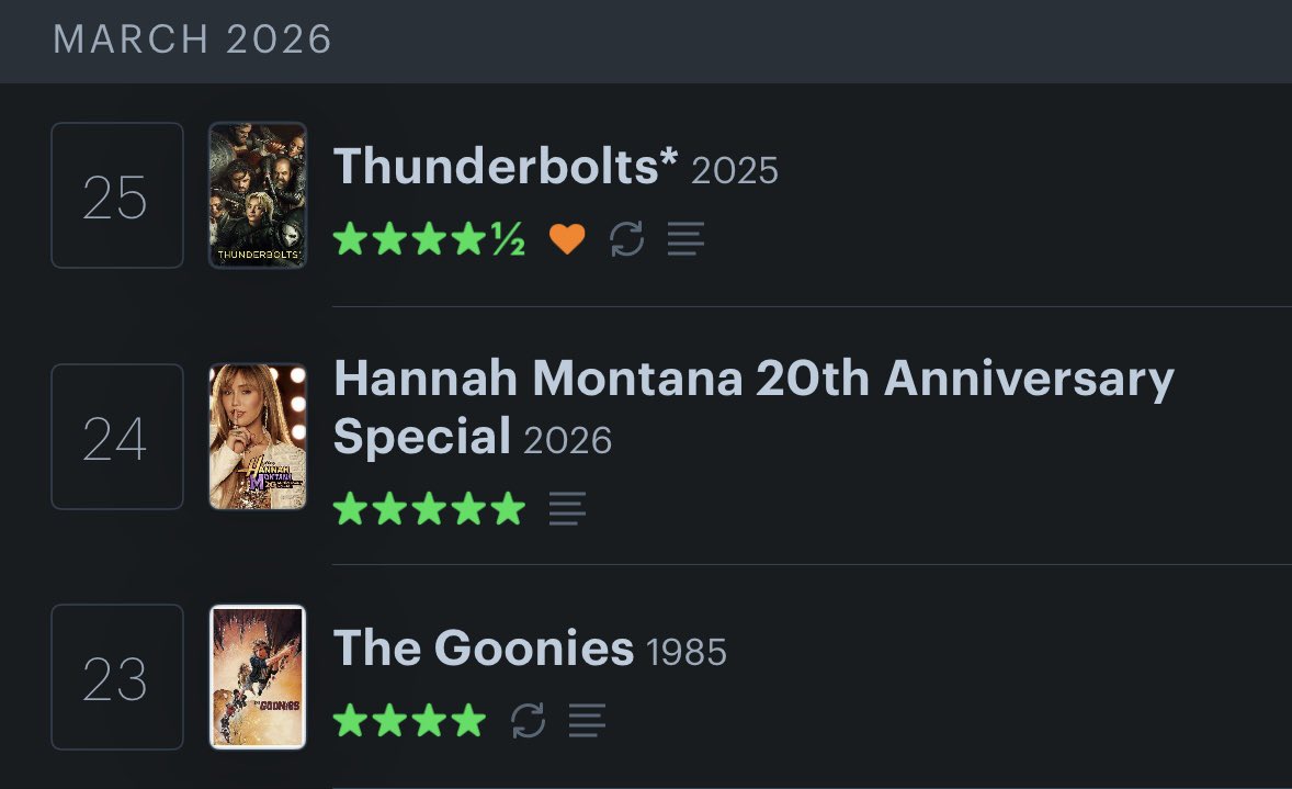 summer ‎ᗢ the pitt spoilers + bnd hype tweet media