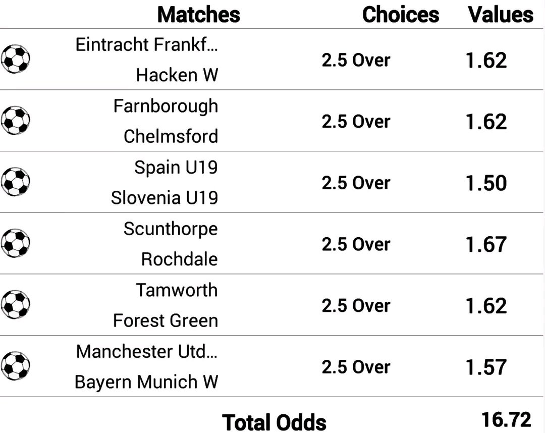 Green10 Tips tweet media