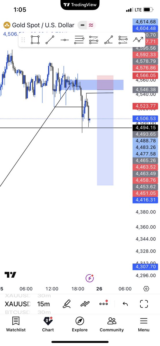 Henrytrades tweet media