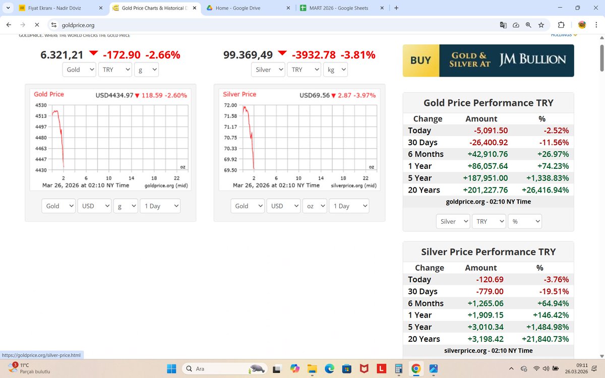 cihat e. çiçek tweet media