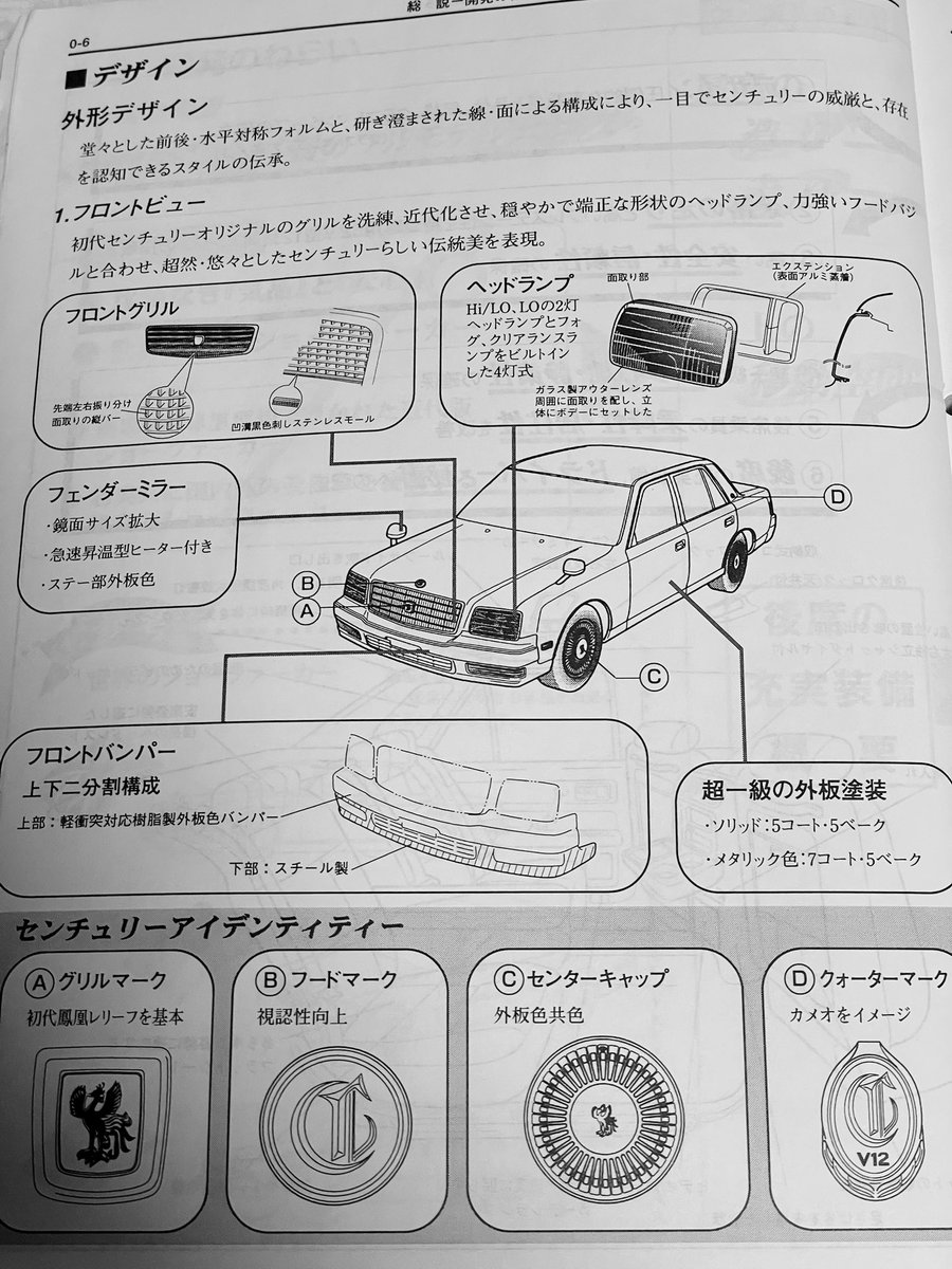 1988bmw520i tweet media