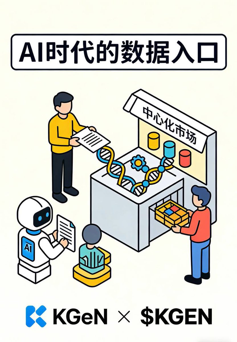 寒蝉🔶 BNB tweet media