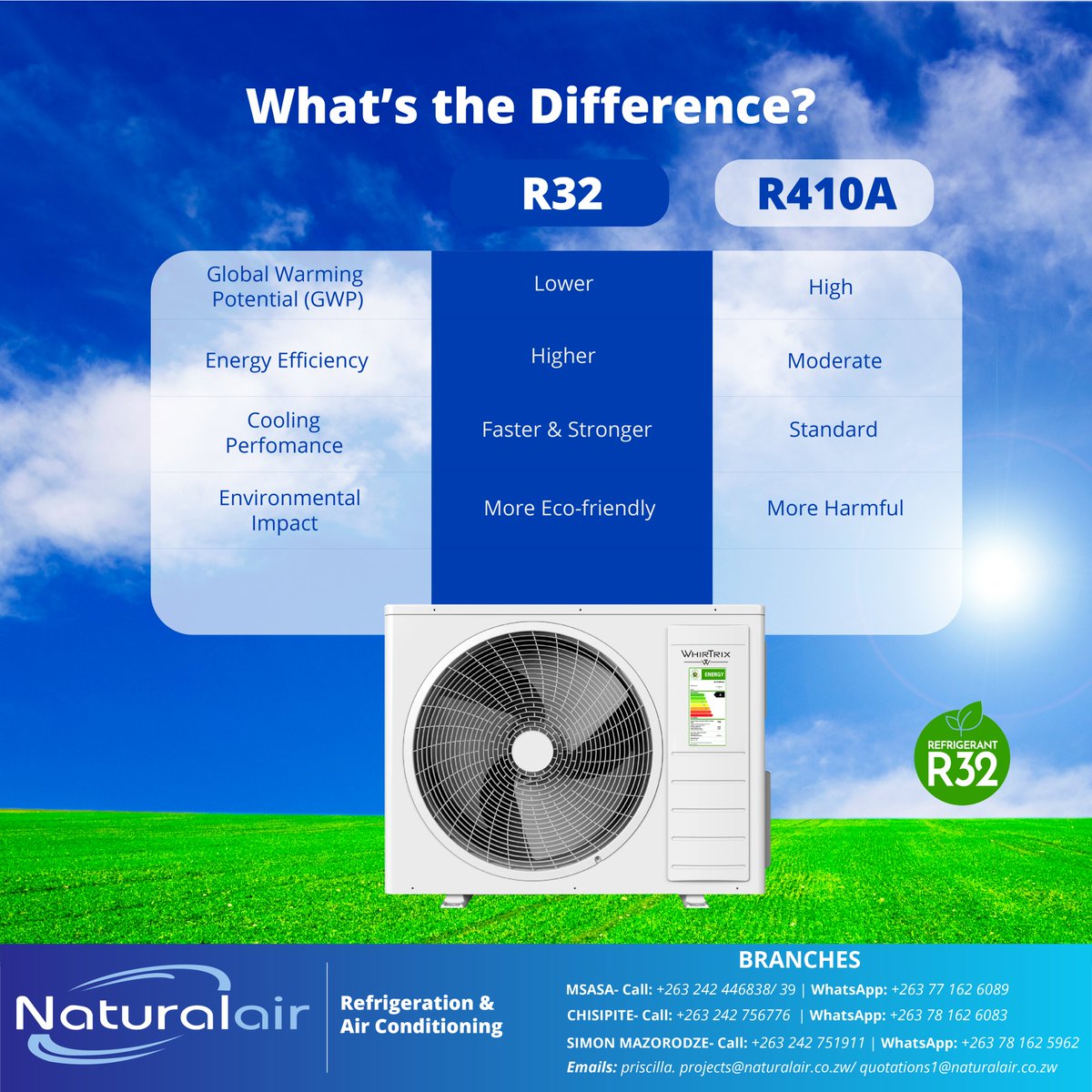 Naturalair_'s tweet photo. What makes your air conditioner cool you down yet stay friendly to the environment?

𝐂𝐡𝐨𝐨𝐬𝐞 𝐑𝟑𝟐. 𝐂𝐡𝐨𝐨𝐬𝐞 WhirTrix.
Cool smarter, live better.

Call: +263 242 446838/ 39  |  WhatsApp https://t.co/c4FP3s6CYZ https://t.co/ONUETyrJWG