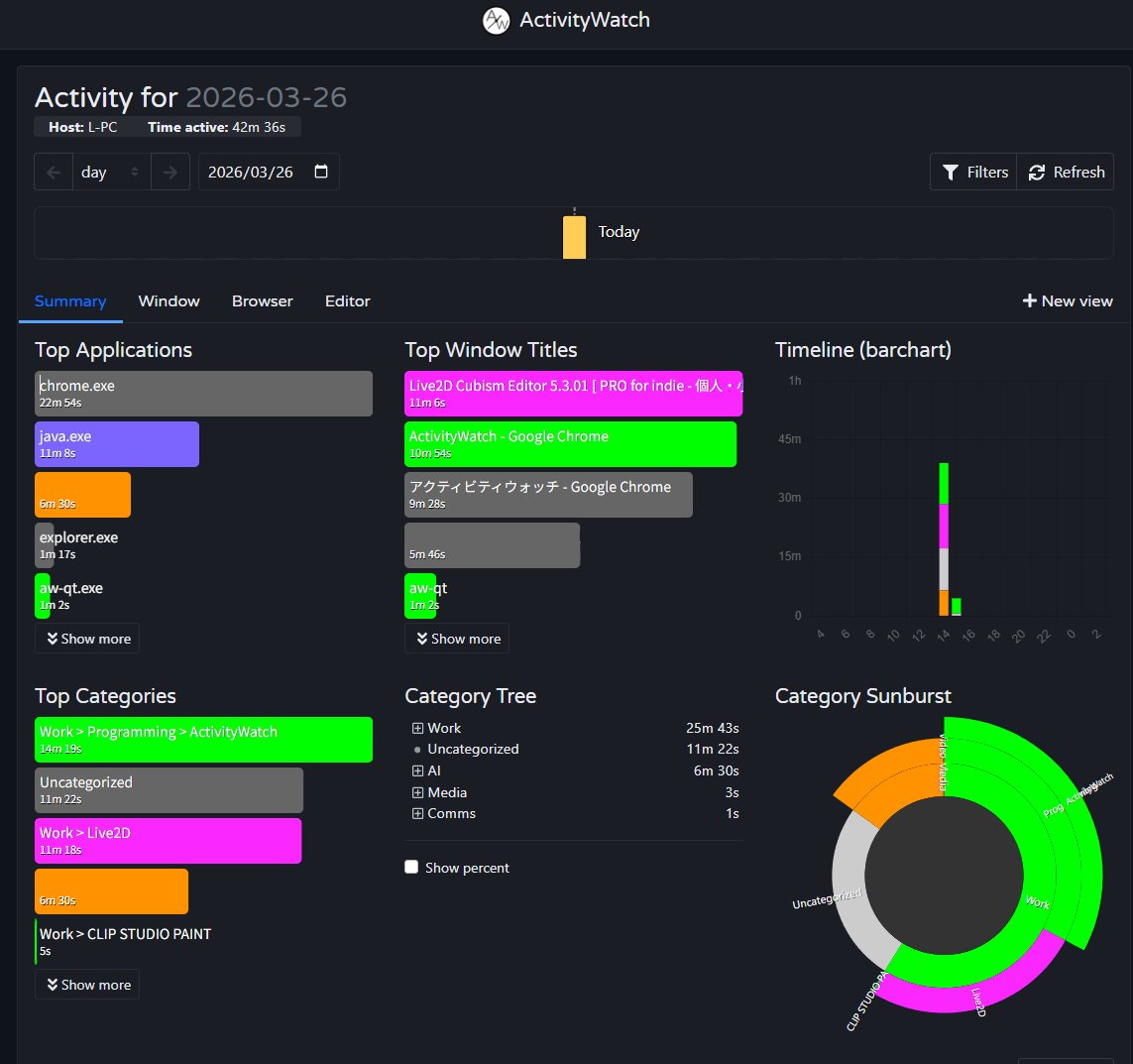 ぼたん@Live2D tweet media