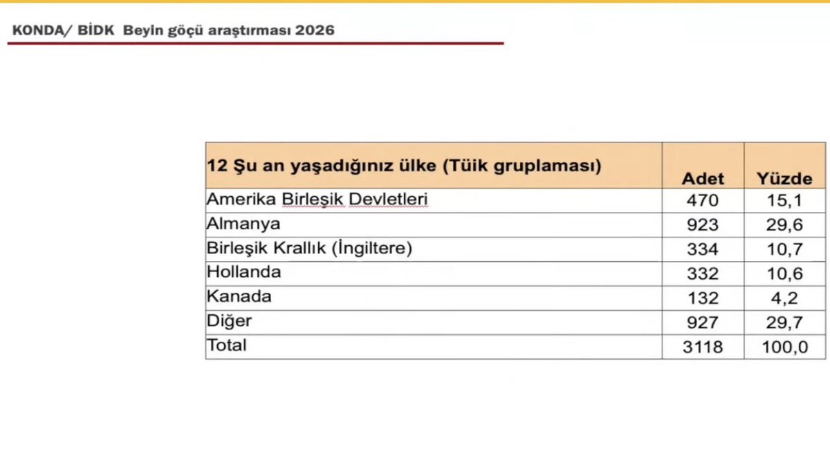 Haber Aktif tweet media