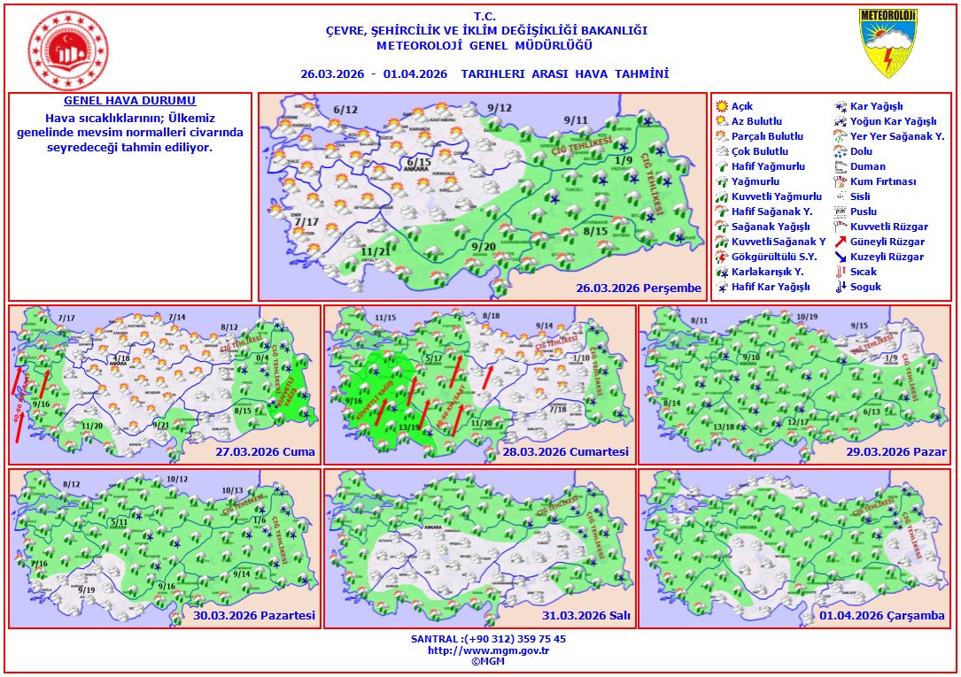 Meteoroloji 6. Bölge (Adana) tweet media