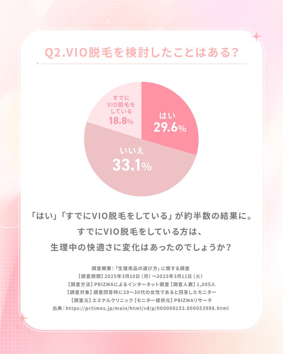 エミナルクリニック【公式】 tweet media