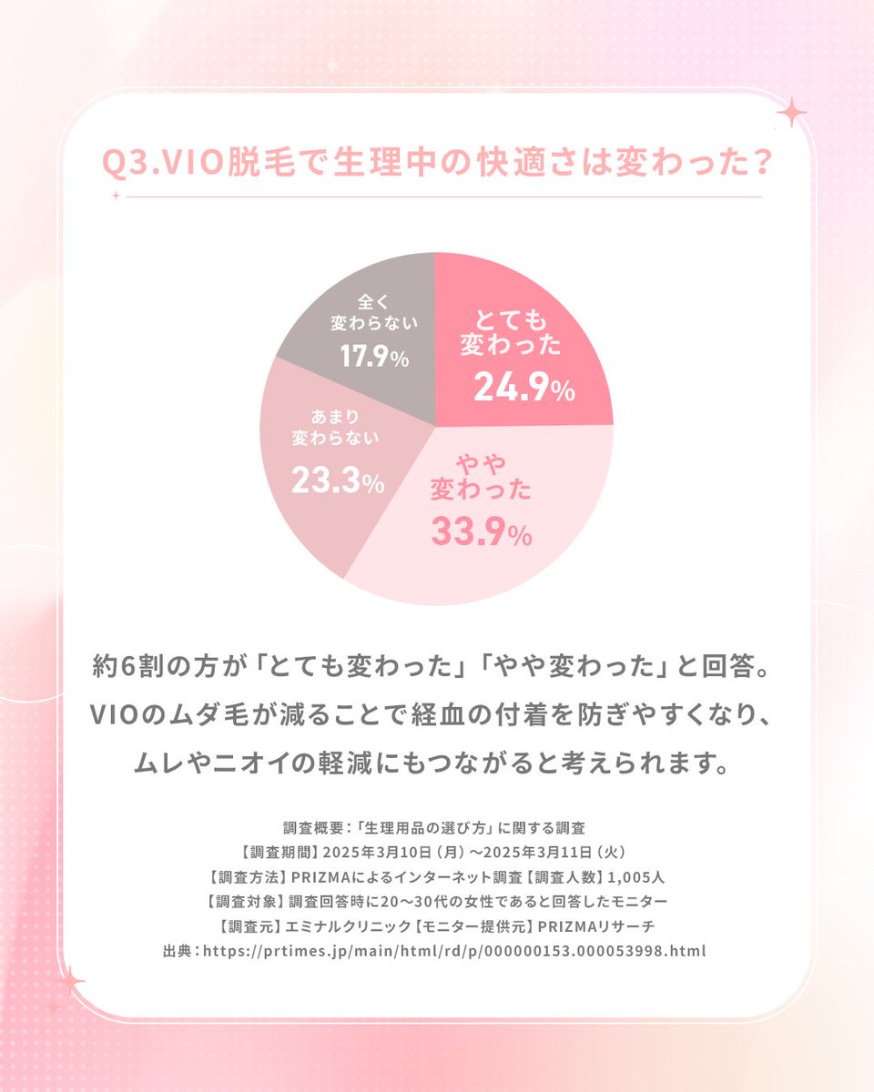 エミナルクリニック【公式】 tweet media