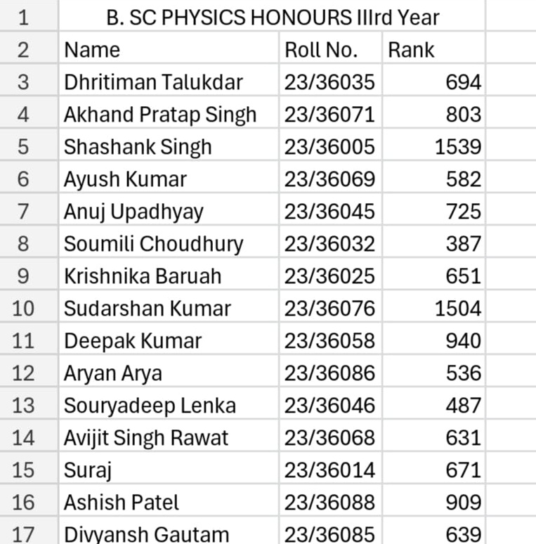 arsdcollegedu tweet media