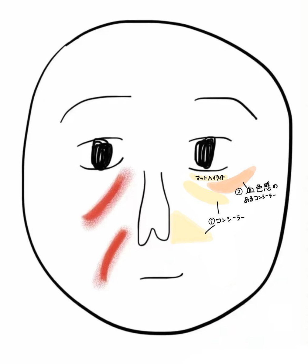 漏れない角度ちゃん tweet media