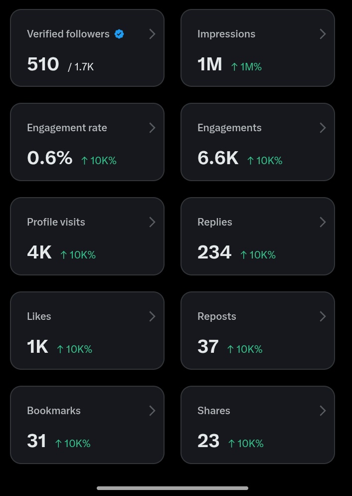 Aminu Kano tweet media