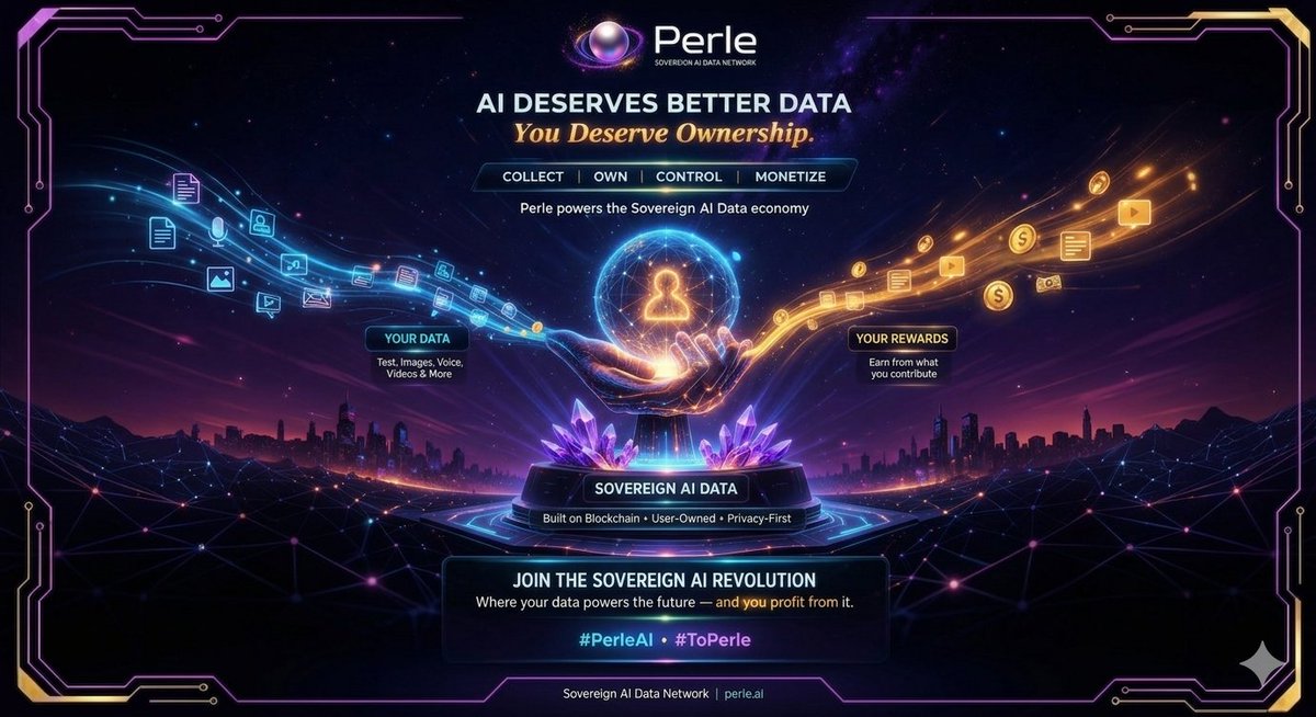 CRYPTIX (@CRYPTIX100) / Posts / X