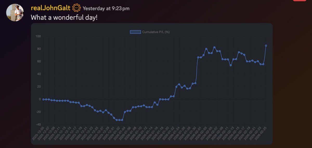 MDX_ALGO's tweet photo. These aren’t backtests. These are real users.

Multiple accounts. Different Assets and Same outcome - consistent equity growth.

No signals. No guesswork. Just execution.

This is what Bot Master looks like in the real world. - https://t.co/Z6DIBPOwVm https://t.co/FgbQnXBrbW