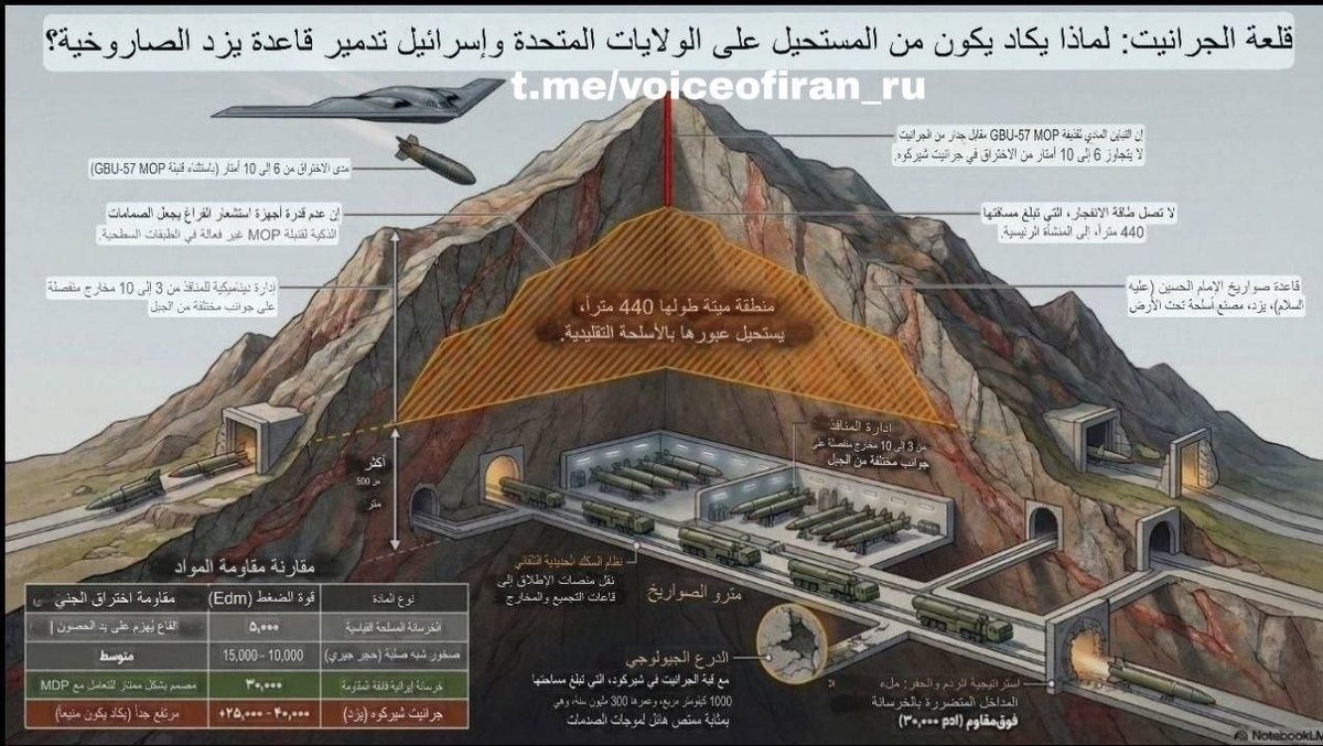 Ильяс tweet media