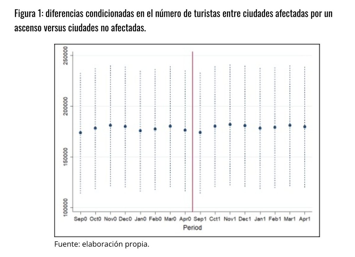 Juan Luis Jiménez tweet media