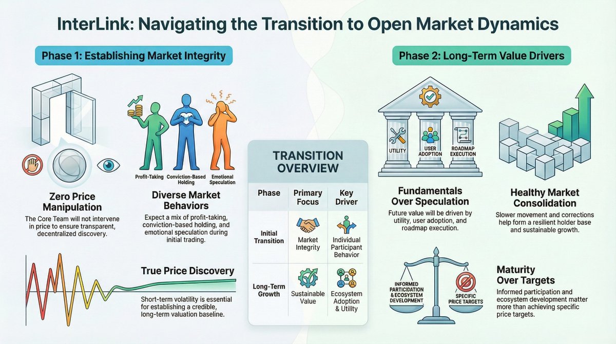 Tekkaus® | InterLink • MOD • OG • Ambassador tweet media