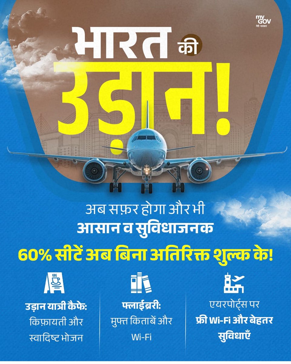 mygovharyana's tweet image. भारत की उड़ान अब और भी सुगम और यात्री-हितैषी

यात्रियों को बड़ी राहत देते हुए #DGCA की नई गाइडलाइन में कई महत्वपूर्ण सुधार :

- 60% सीटों पर अब कोई अतिरिक्त शुल्क नहीं
- एक ही PNR वाले यात्रियों को साथ बैठने की सुविधा
- किफायती भोजन के साथ मुफ्त किताबें और Wi-Fi
- एयरपोर्ट्स पर
