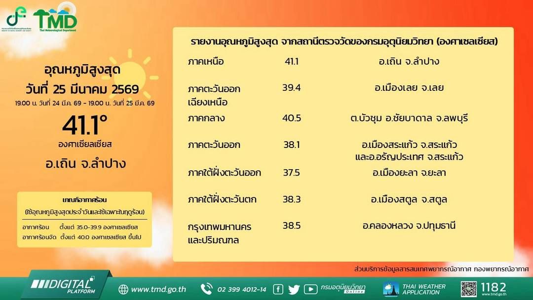 JS100Radio tweet media