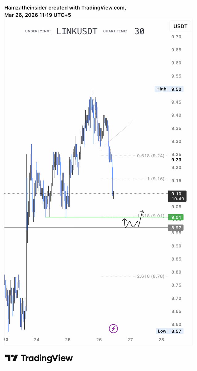 Mohammad Hamza tweet media