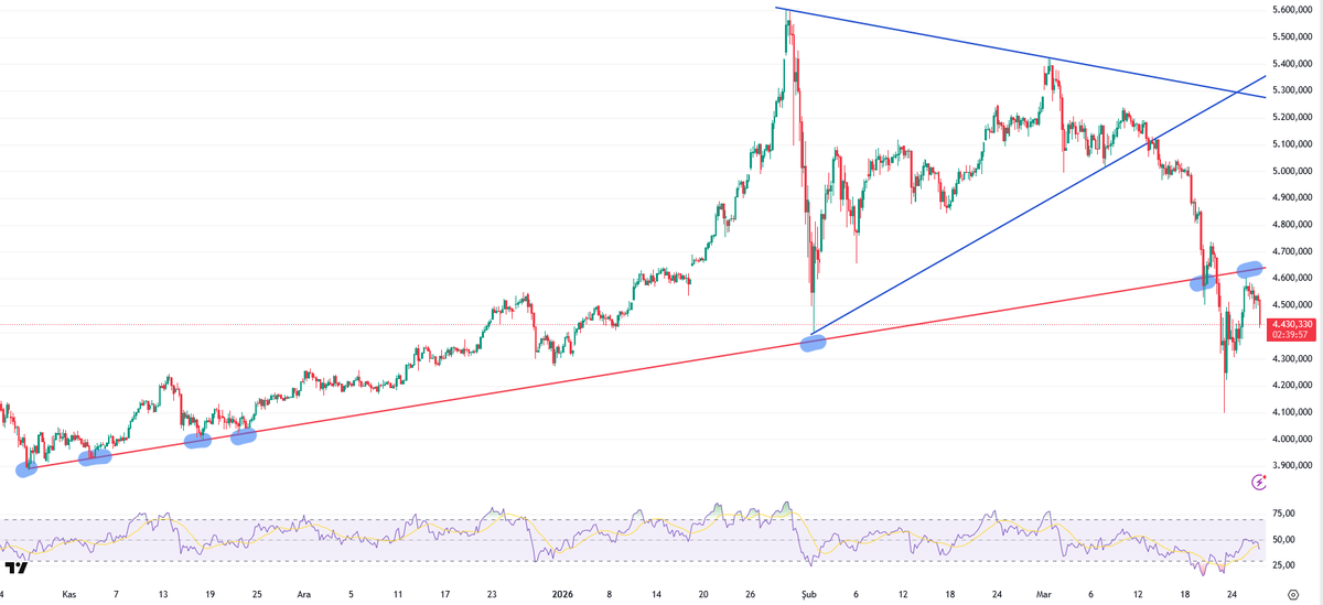 Rıdvan Baştürk tweet media