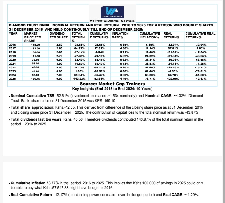 Market Cap Trainers tweet media