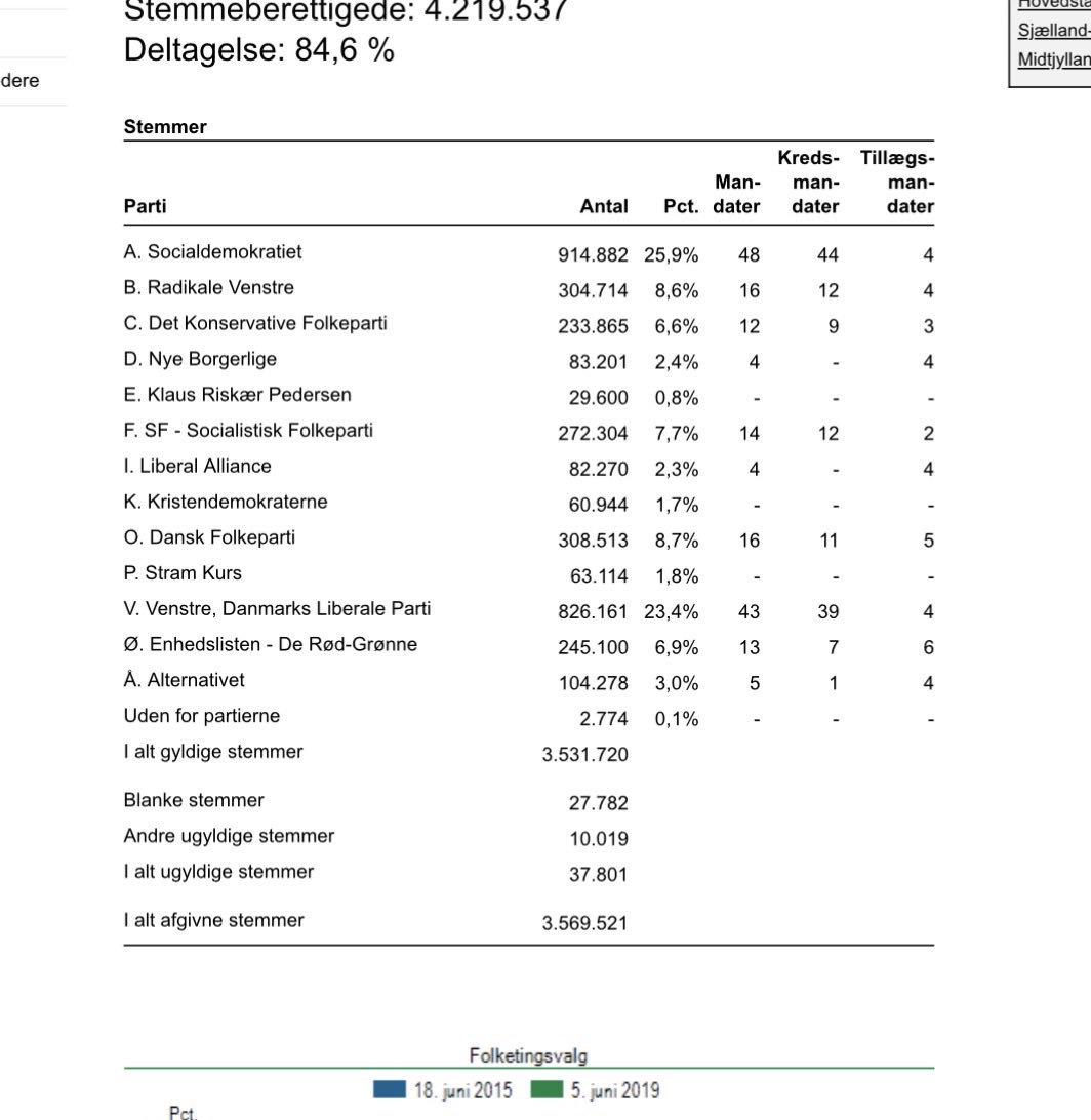 Mads Bonde Broberg-Wedel tweet media