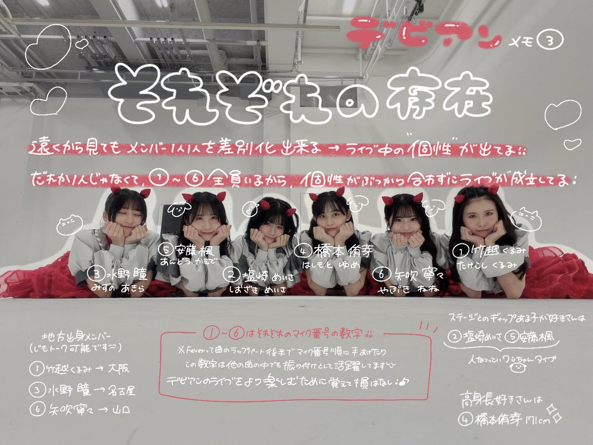 Devil ANTHEM. 水野 瞳 tweet media