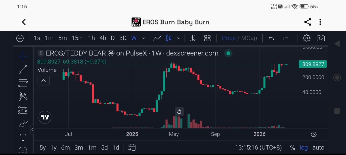 Eros God of PulseChain 💕 🏹 tweet media