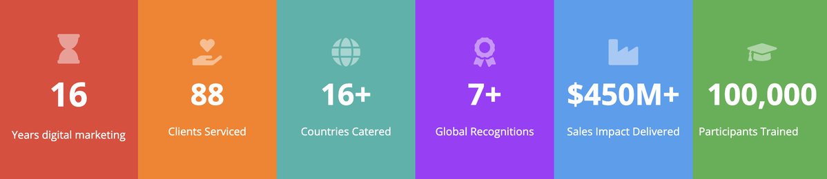 Ananthanarayanan V tweet media