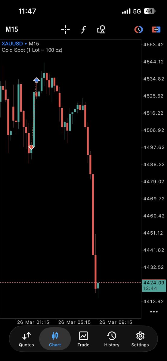 Abisheckraj tweet media