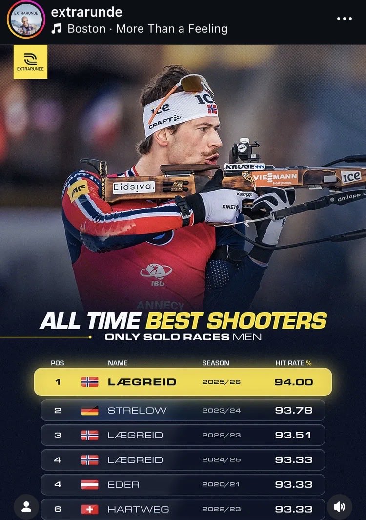 Ola Bränholm tweet media