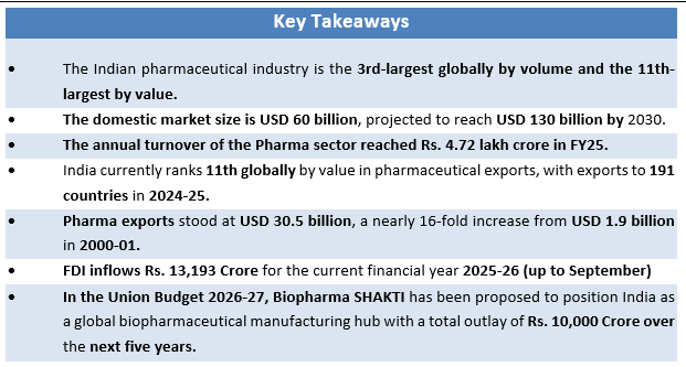 UPSC PCS 360 tweet media