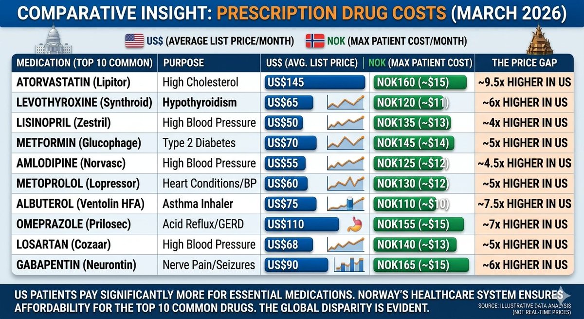 Asle Helseth tweet media