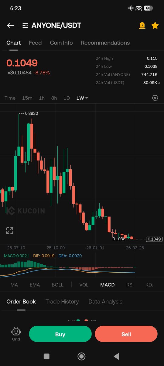 SetForLife tweet media