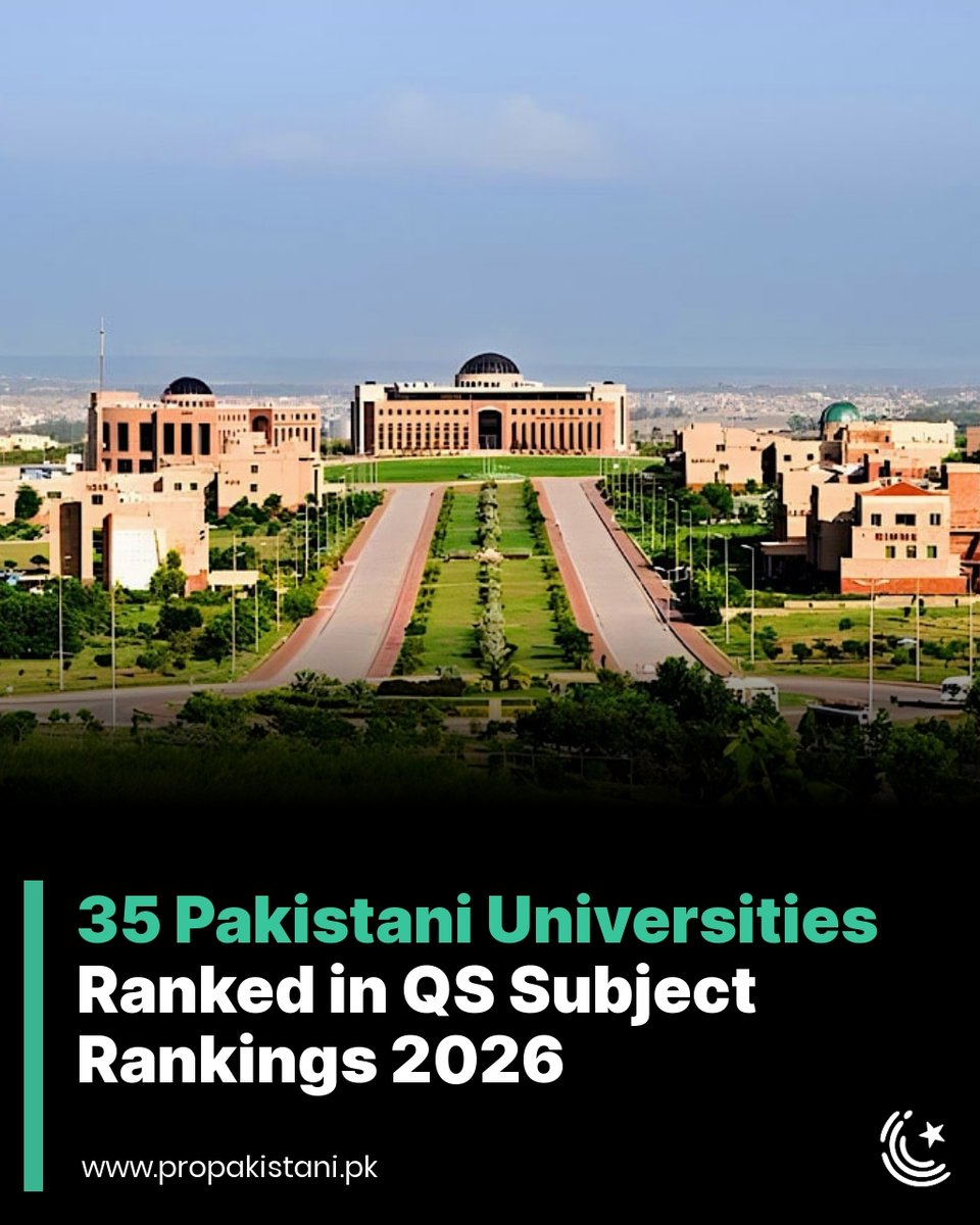 Pakistani universities securing positions in QS World University Rankings