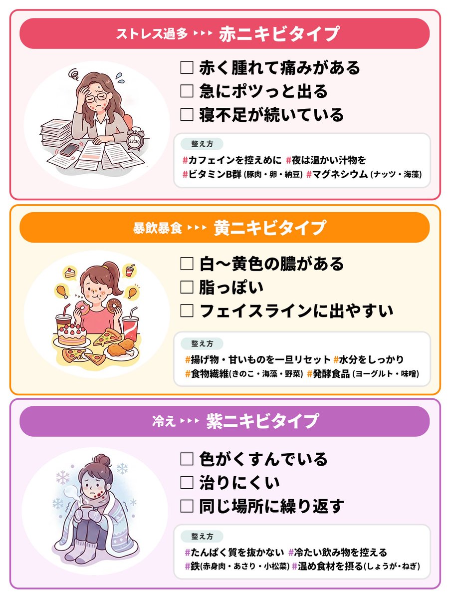 ピアコネ公式メディア tweet media