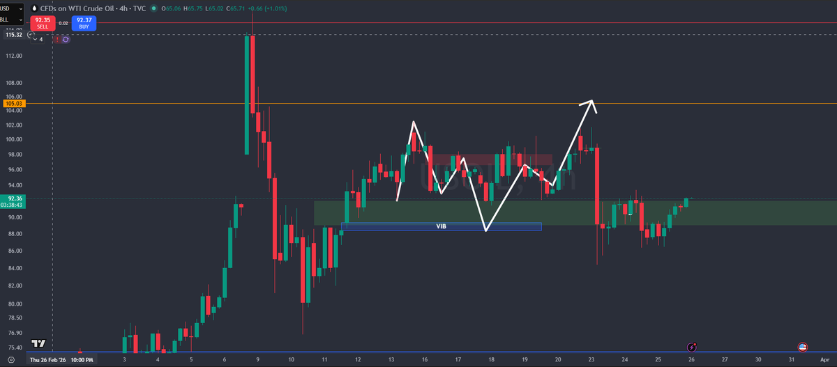 P0rtal tweet media