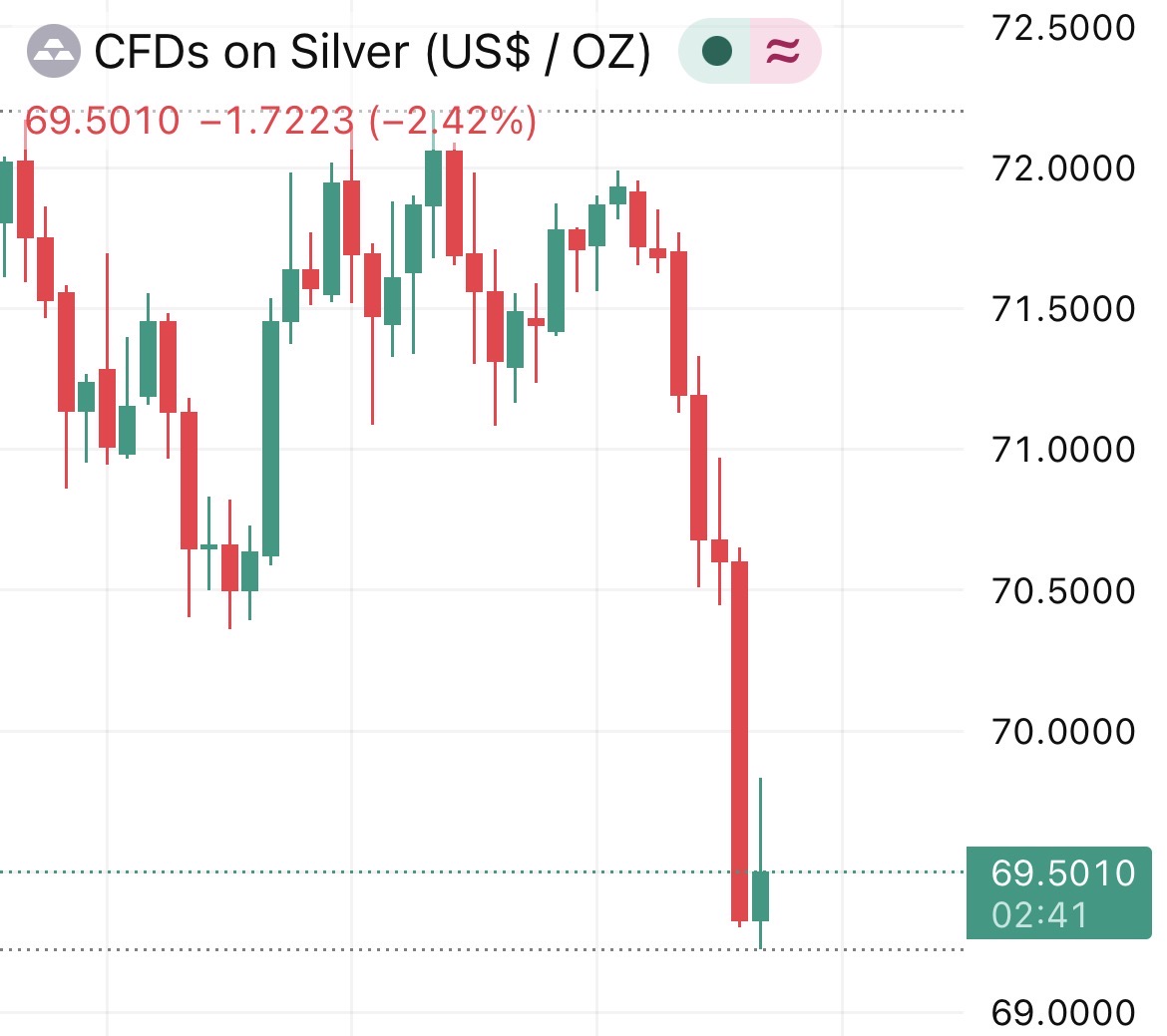 Coin Bureau tweet media