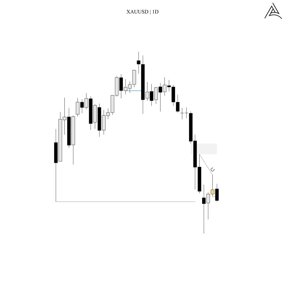 𝙰𝚕𝚎𝚎𝙴 tweet media