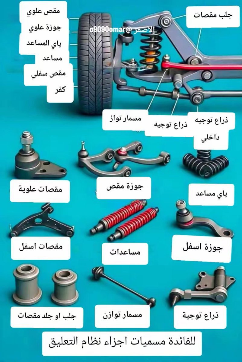 عمر الرفاعي tweet media