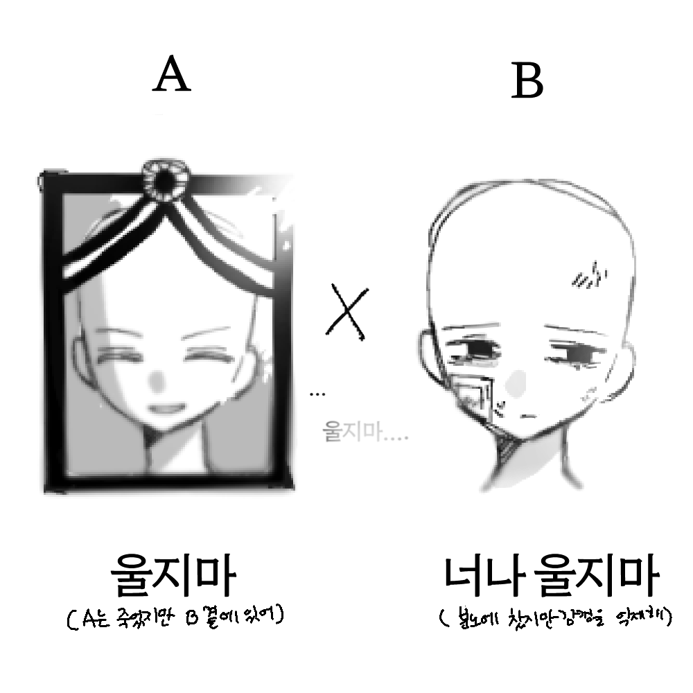 커미션 고녜옹 tweet media