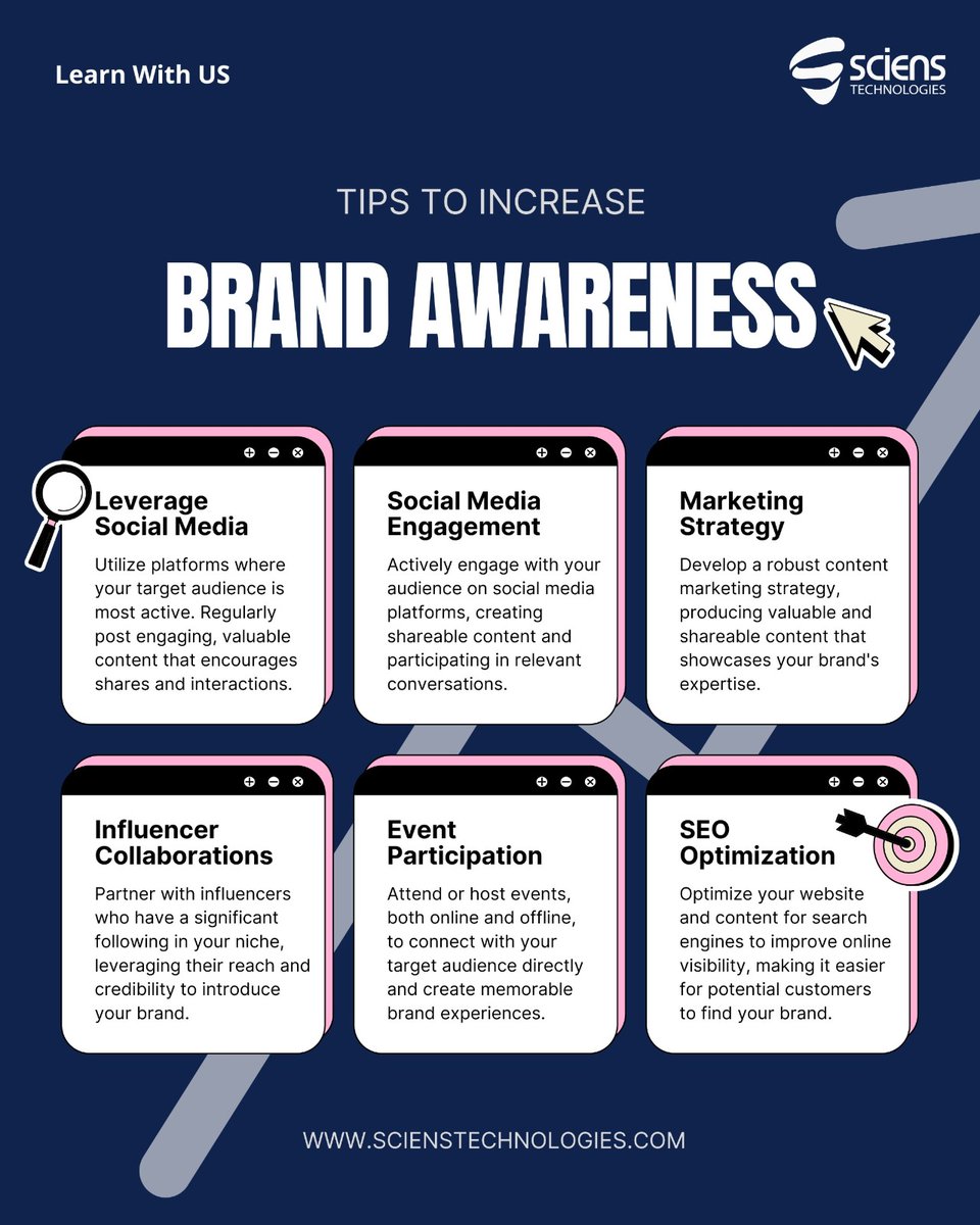 scienstech's tweet image. Brand awareness isn’t built overnight — it’s earned with consistency
Leverage social media, engage your audience, collaborate with influencers, show up at events &amp;amp; optimize with SEO.
Small steps → Big impact.
#BrandAwareness #DigitalMarketing #SEO #scienstechnologies