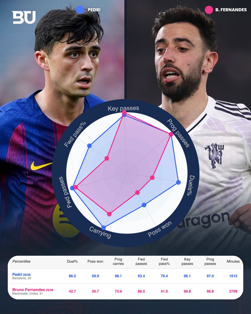 Barça Universal tweet media