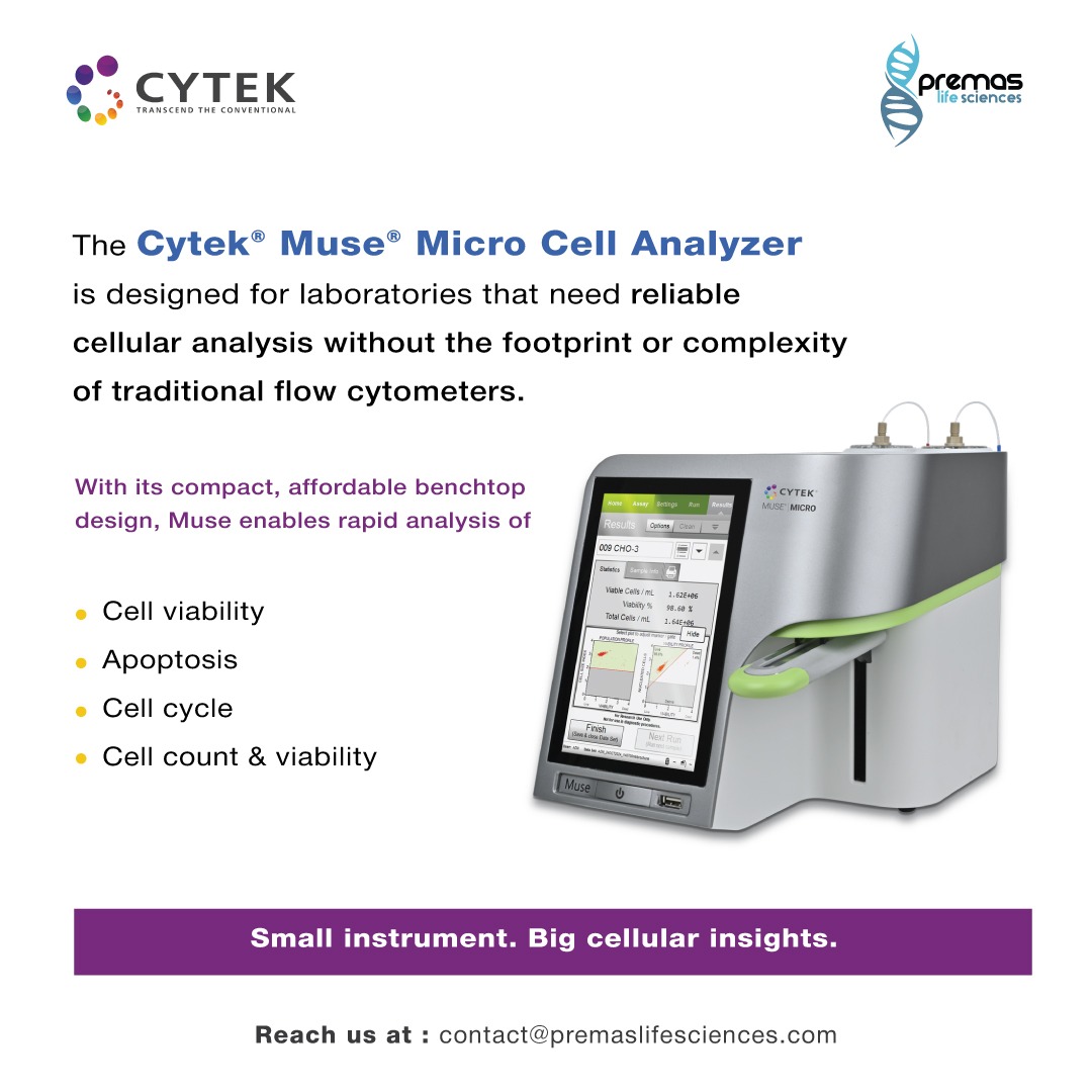 Premas Life Sciences tweet media