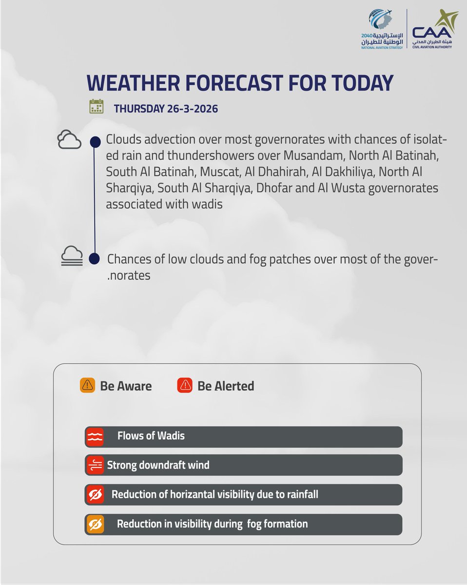 omaspire tweet media